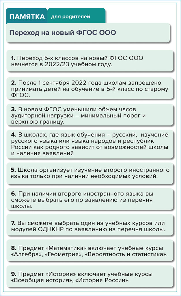 Фгос родителям 1 класса. Фгос родителям 1 класса